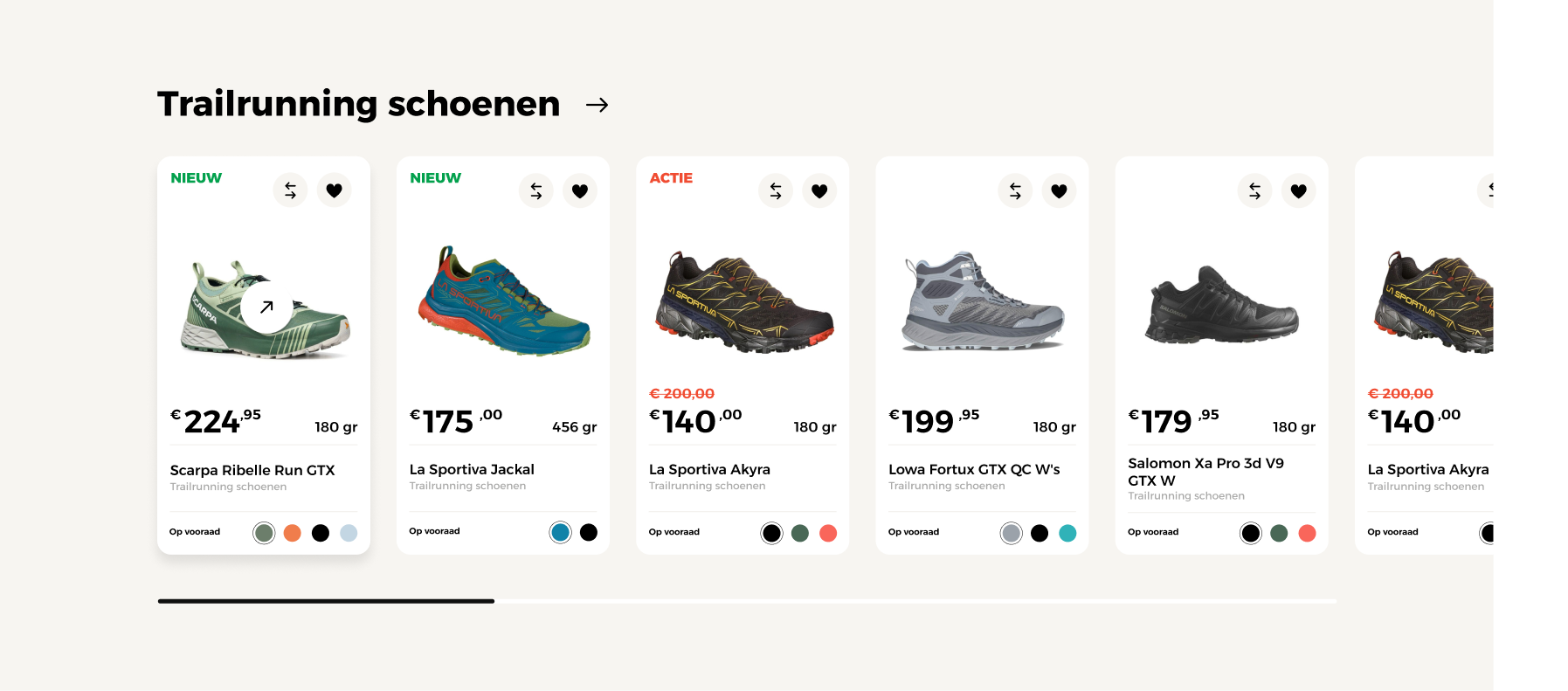 Product Card inside the Product Slider carousel